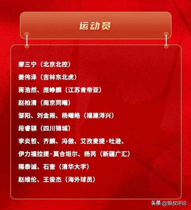 v站体育-中国篮坛历史罕见！郭士强征召新疆高达6人进入男篮集训队