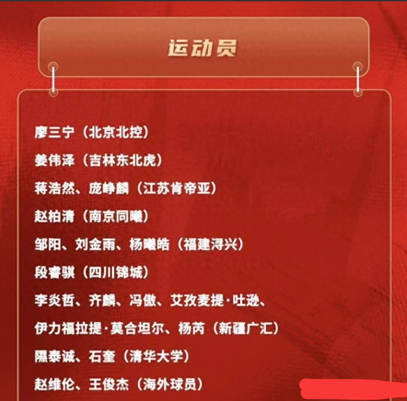 v站体育-中国篮协公布男篮19人名单：新疆6人入选！廖三宁在列 王俊杰回归
